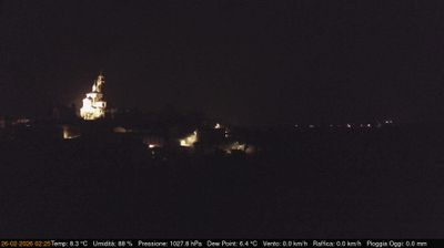 Preview delle webcam di Cerreto d'Asti