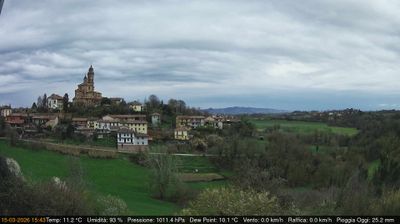 immagine della webcam nei dintorni di Pecetto Torinese: webcam Cerreto d'Asti