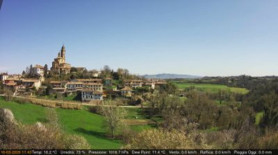 immagine della webcam nei dintorni di Buttigliera d'Asti: webcam Cerreto d'Asti