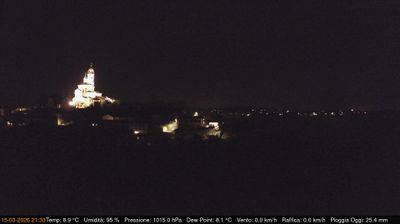 immagine della webcam nei dintorni di Baldissero Torinese: webcam Cerreto d'Asti