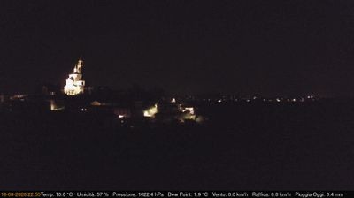 immagine della webcam nei dintorni di Costigliole d'Asti: webcam Cerreto d'Asti