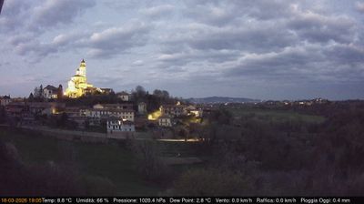 immagine della webcam nei dintorni di Costigliole d'Asti: webcam Cerreto d'Asti