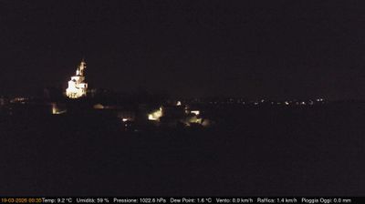 immagine della webcam nei dintorni di Rivalba: webcam Cerreto d'Asti