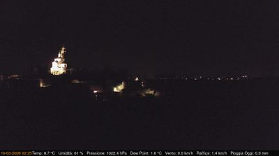 immagine della webcam nei dintorni di Castelnuovo Don Bosco: webcam Cerreto d'Asti