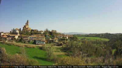 immagine della webcam nei dintorni di Castelnuovo Don Bosco: webcam Cerreto d'Asti