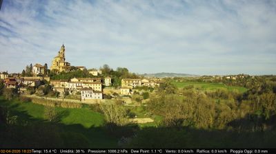 immagine della webcam nei dintorni di Torino Bric della Croce: webcam Cerreto d'Asti