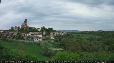 Preview delle webcam di Cerreto d'Asti