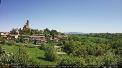 immagine della webcam nei dintorni di Coniolo: webcam Cerreto d'Asti