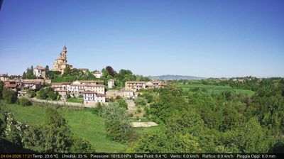 immagine della webcam nei dintorni di Torino Basilica Superga: webcam Cerreto d'Asti