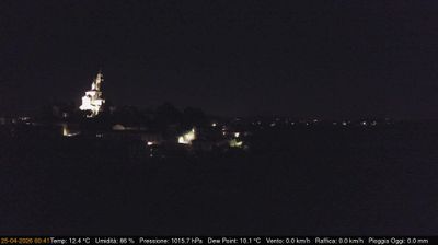 immagine della webcam nei dintorni di Torino Basilica Superga: webcam Cerreto d'Asti