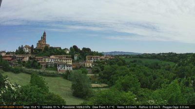 immagine della webcam nei dintorni di Buttigliera d'Asti: webcam Cerreto d'Asti