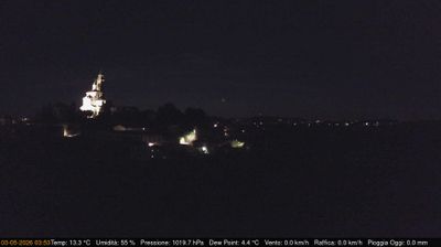 immagine della webcam nei dintorni di San Raffaele Cimena: webcam Cerreto d'Asti