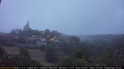 immagine della webcam nei dintorni di Castelnuovo Don Bosco: webcam Cerreto d'Asti