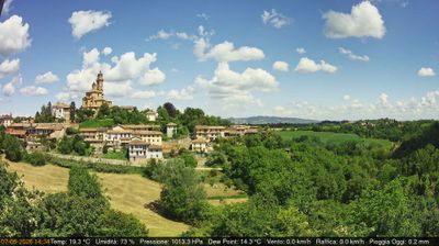 immagine della webcam nei dintorni di Asti: webcam Cerreto d'Asti