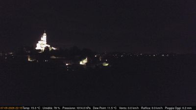 immagine della webcam nei dintorni di Asti: webcam Cerreto d'Asti