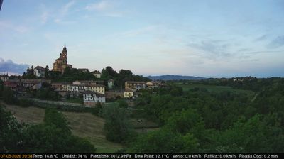 immagine della webcam nei dintorni di Asti: webcam Cerreto d'Asti