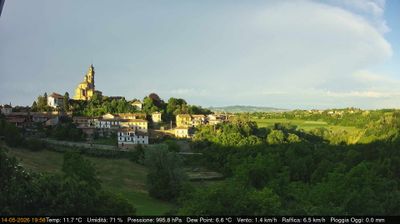 immagine della webcam nei dintorni di Costigliole d'Asti: webcam Cerreto d'Asti