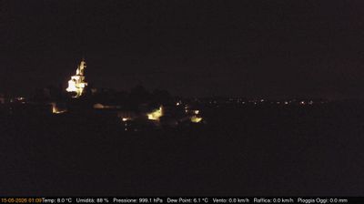 immagine della webcam nei dintorni di Costigliole d'Asti: webcam Cerreto d'Asti