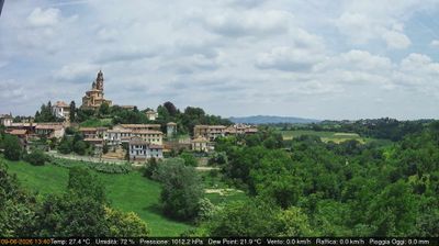 immagine della webcam nei dintorni di Asti: webcam Cerreto d'Asti