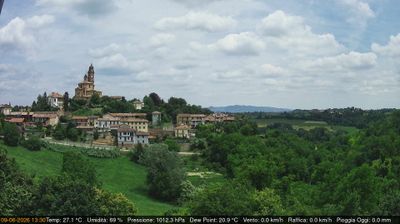 Preview delle webcam di Cerreto d'Asti