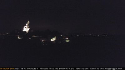 Preview delle webcam di Cerreto d'Asti