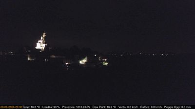 Preview delle webcam di Cerreto d'Asti