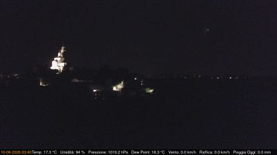 immagine della webcam nei dintorni di Coniolo: webcam Cerreto d'Asti