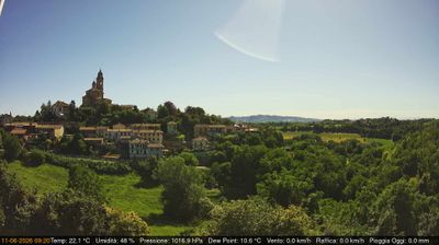immagine della webcam nei dintorni di Torino: webcam Cerreto d'Asti