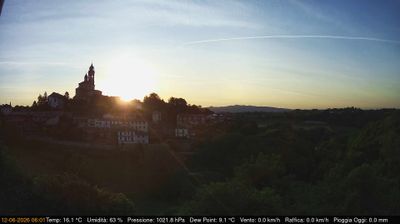 immagine della webcam nei dintorni di Torino: webcam Cerreto d'Asti