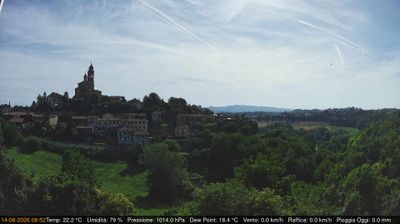 immagine della webcam nei dintorni di Pecetto Torinese: webcam Cerreto d'Asti