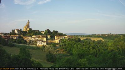 Preview delle webcam di Cerreto d'Asti