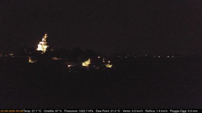 immagine della webcam nei dintorni di Castelnuovo Don Bosco: webcam Cerreto d'Asti