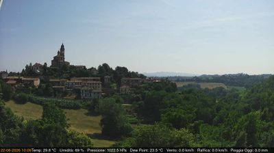 immagine della webcam nei dintorni di Castelnuovo Don Bosco: webcam Cerreto d'Asti