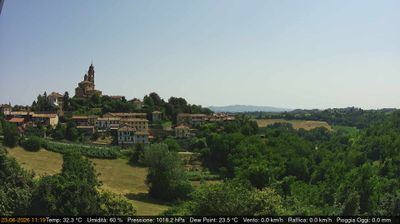 immagine della webcam nei dintorni di Asti: webcam Cerreto d'Asti
