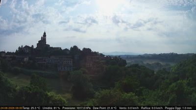 immagine della webcam nei dintorni di Baldissero Torinese: webcam Cerreto d'Asti