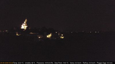 immagine della webcam nei dintorni di Pecetto Torinese: webcam Cerreto d'Asti