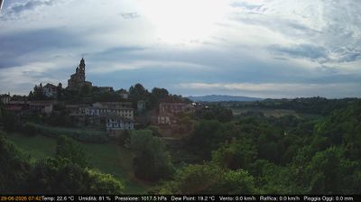 immagine della webcam nei dintorni di Costigliole d'Asti: webcam Cerreto d'Asti
