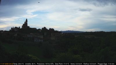 Preview delle webcam di Cerreto d'Asti