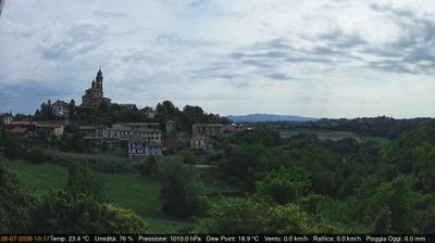 immagine della webcam nei dintorni di Pecetto Torinese: webcam Cerreto d'Asti