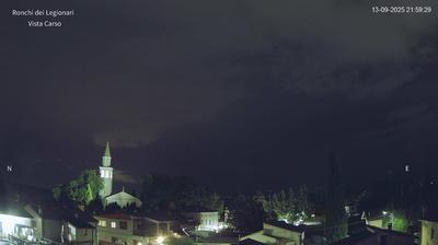 Preview delle webcam di Ronchi dei Legionari