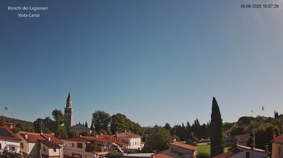 immagine della webcam nei dintorni di Barcola: webcam Ronchi dei Legionari