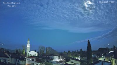 Preview delle webcam di Ronchi dei Legionari