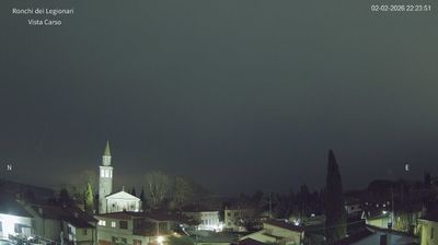 immagine della webcam nei dintorni di Panzano Bagni: webcam Ronchi dei Legionari