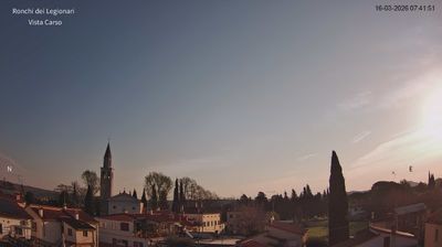 immagine della webcam nei dintorni di San rocco: webcam Ronchi dei Legionari