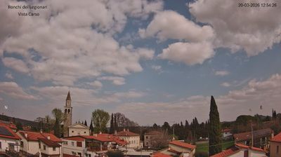 immagine della webcam nei dintorni di Panzano Bagni: webcam Ronchi dei Legionari