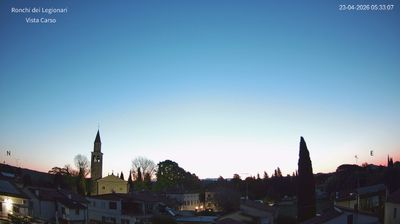 immagine della webcam nei dintorni di Lignano Sabbiadoro: webcam Ronchi dei Legionari