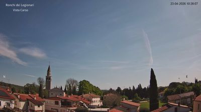 immagine della webcam nei dintorni di Duino-Aurisina: webcam Ronchi dei Legionari