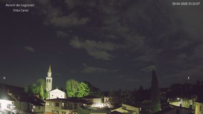 Preview delle webcam di Ronchi dei Legionari