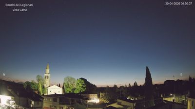 immagine della webcam nei dintorni di San Dorligo della Valle: webcam Ronchi dei Legionari