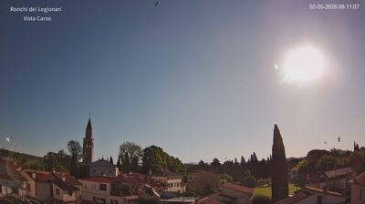 Preview delle webcam di Ronchi dei Legionari
